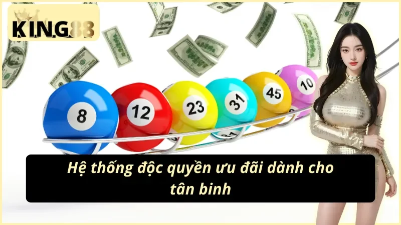 Khuyến mãi cực lớn tại SW xổ số KING88 cho người mới bắt đầu